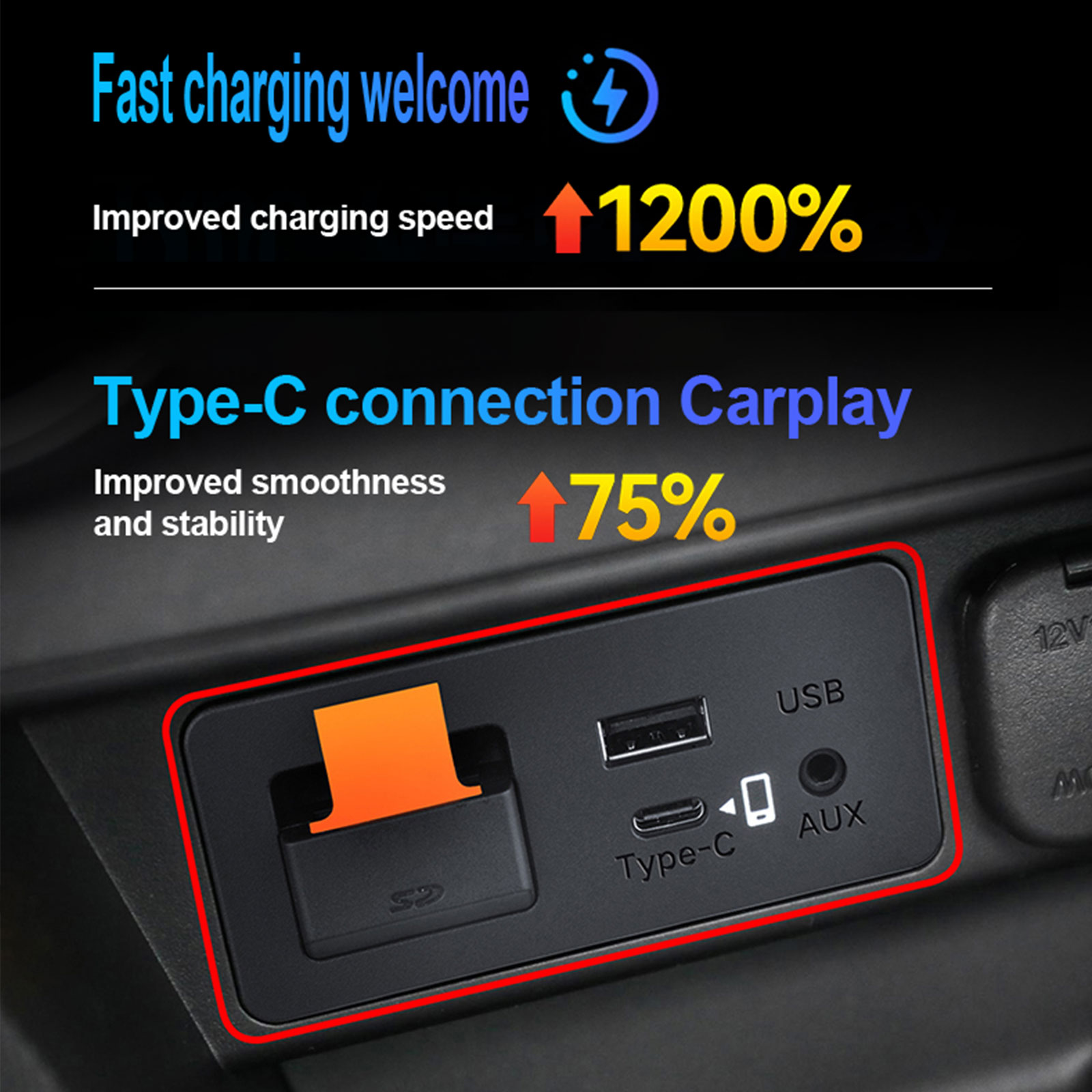 محول كاربلاي وأندرويد أوتو من  - مراجعة Usb Hub Type C وسعره